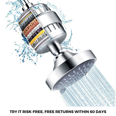 Crystal Shower™ - Pro Skincare Shower Filter