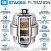 Crystal Shower™ - Pro Skincare Shower Filter