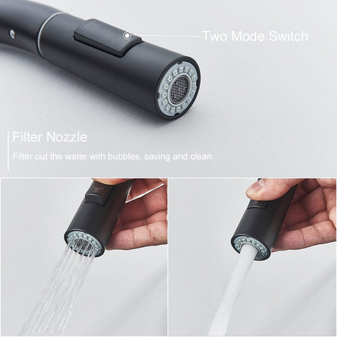 360 Faucets™ - Smart Touch Sensor Kitchen Faucet